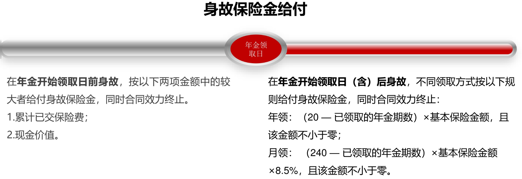 君康人寿颐养一生养老年金保险