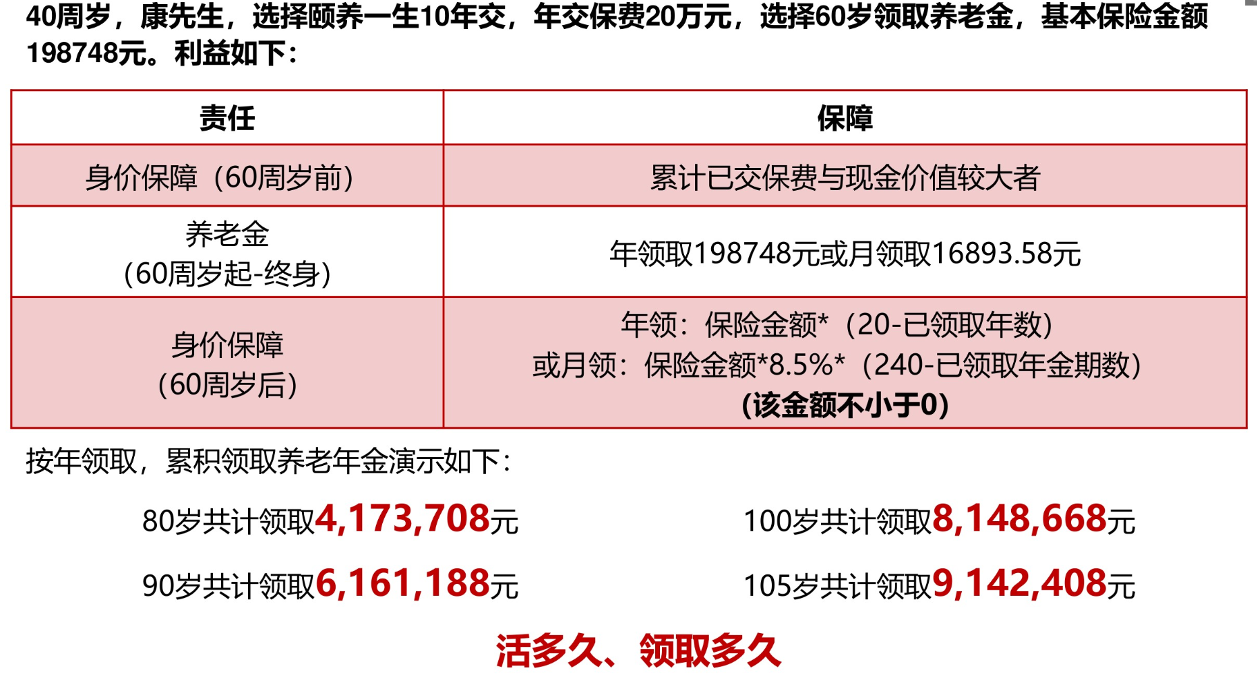 君康人寿颐养一生养老年金保险