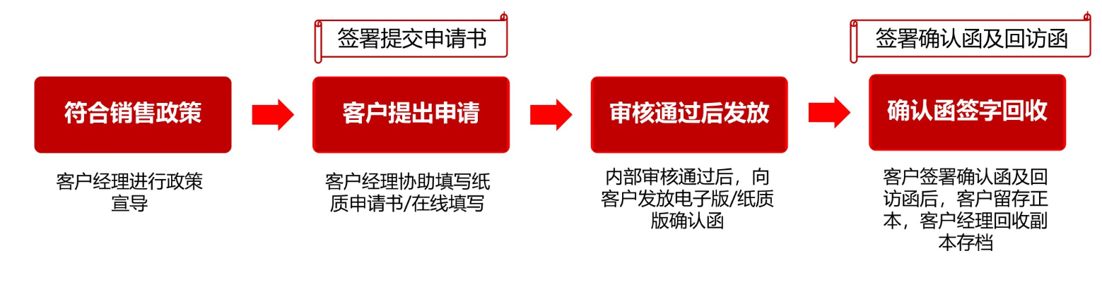 君康养老社区详细介绍
