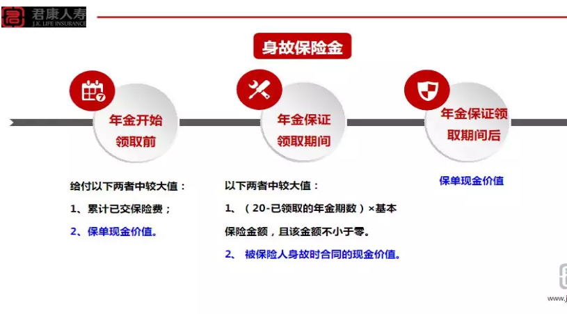 君康颐养金生养老年金保险