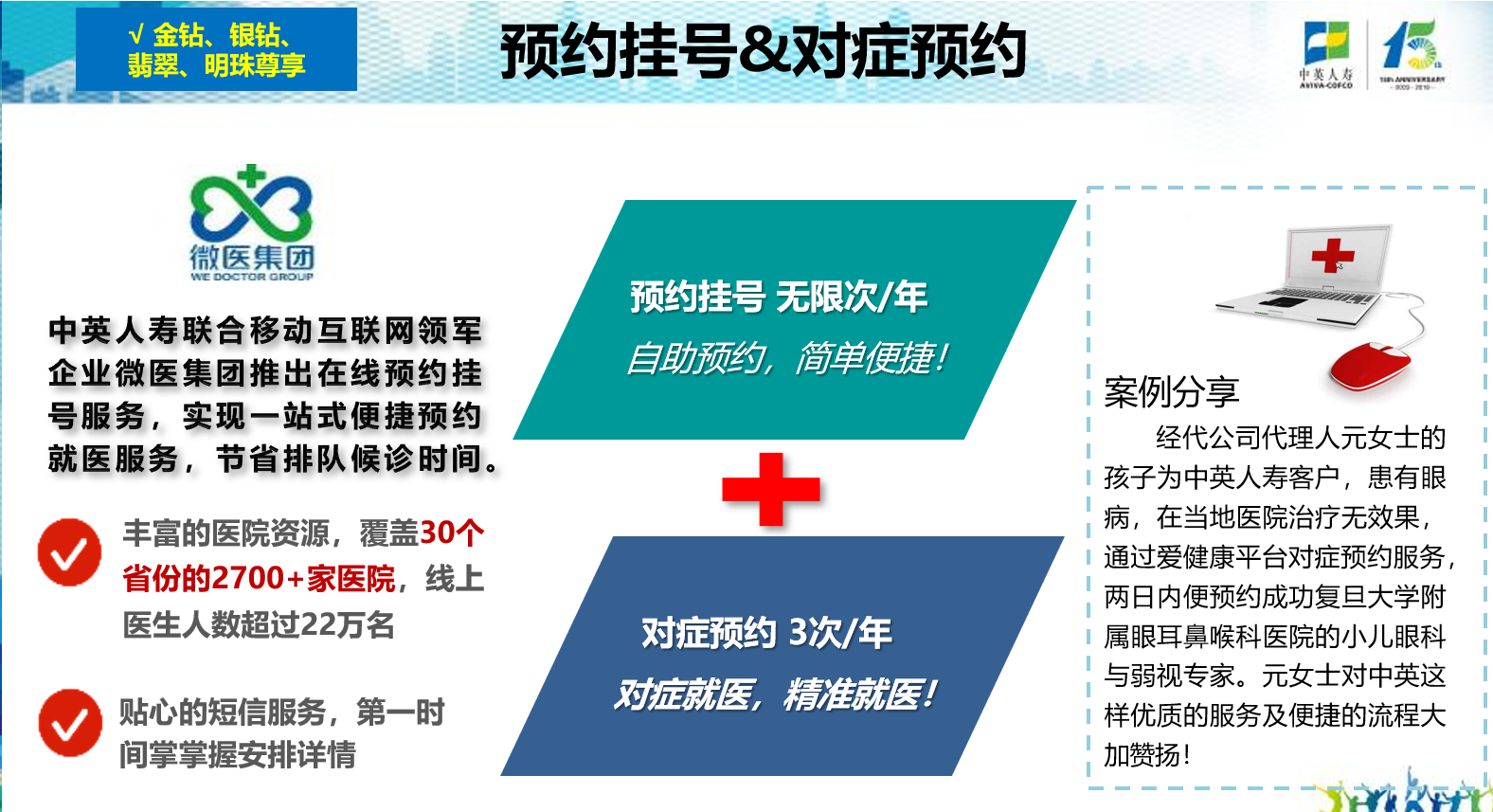中英人寿全方位服务体系