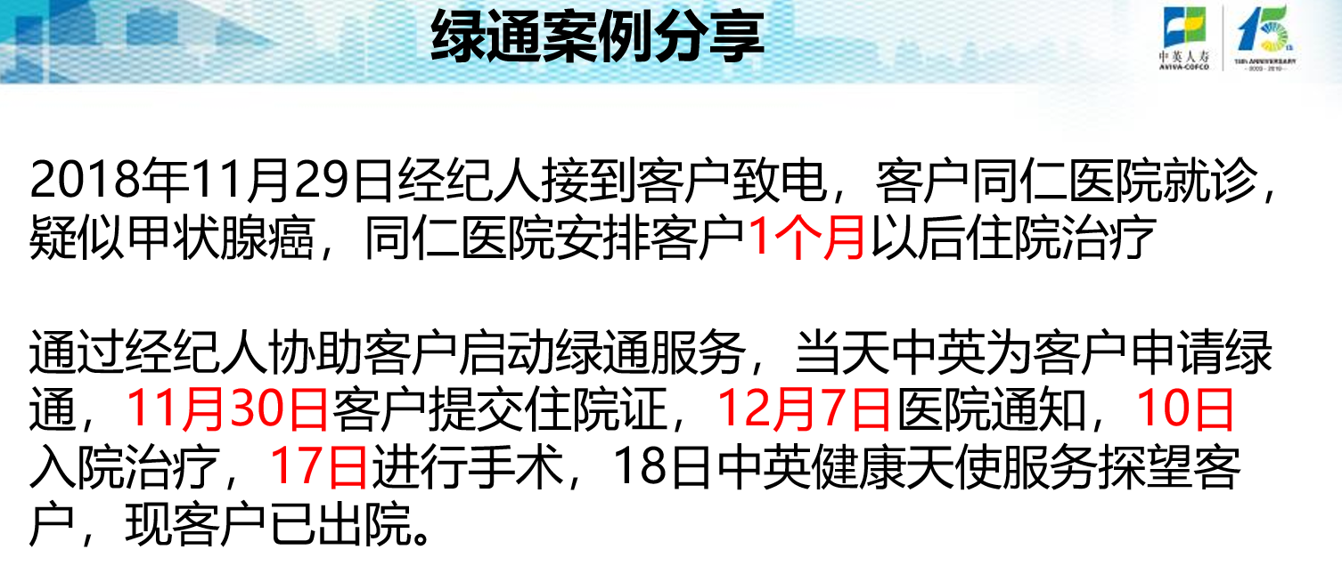 中英人寿全方位服务体系