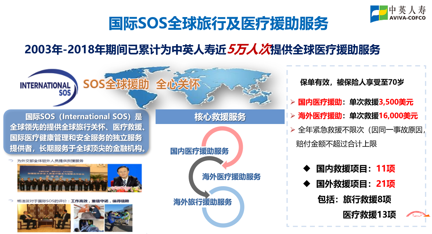 中英人寿鑫喜年年年金保险