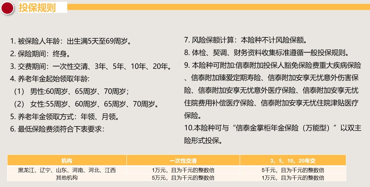 信泰如意享六福版年金险