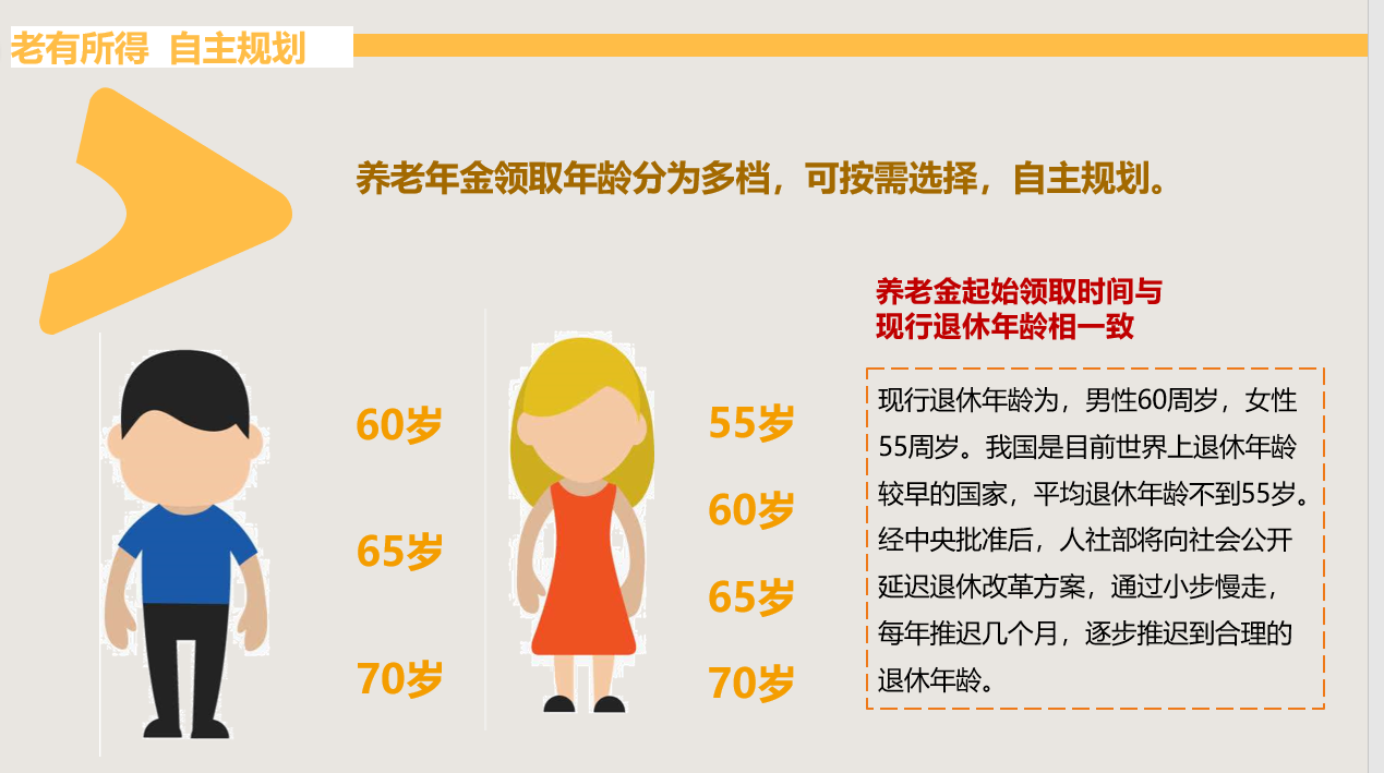 信泰如意享六福版年金险