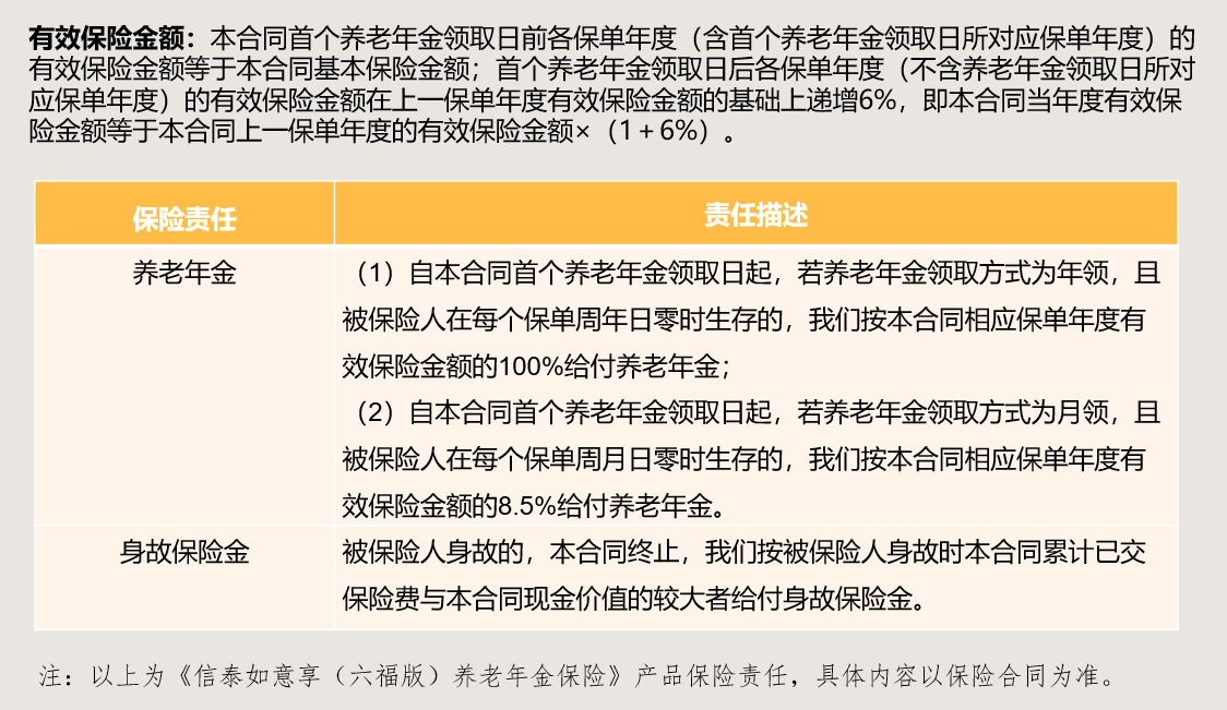 信泰如意享六福版年金险