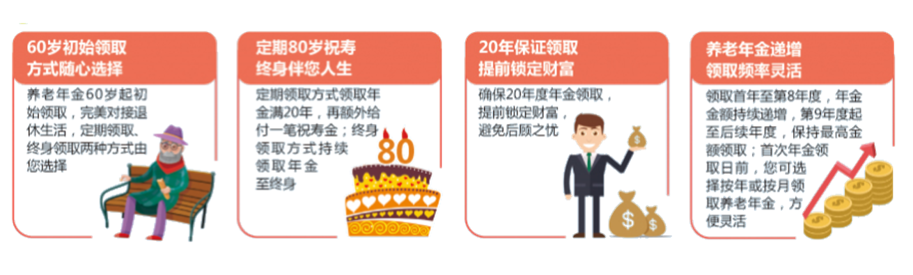 长城人寿金彩一生养老年金保险