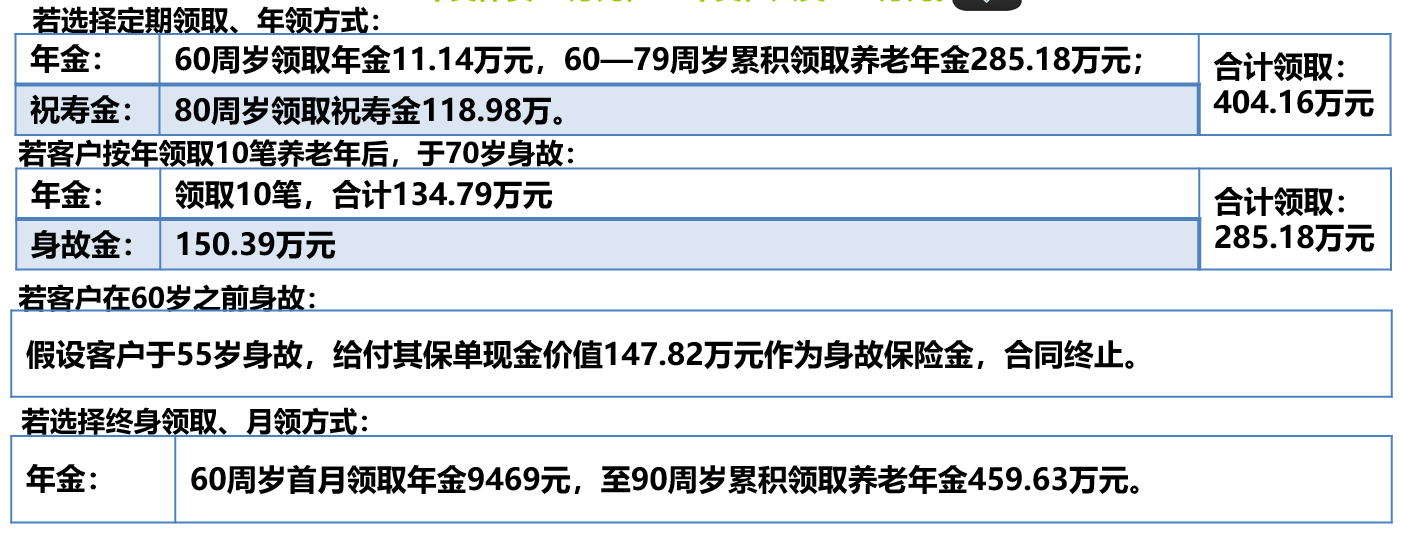 长城人寿金彩一生养老年金保险