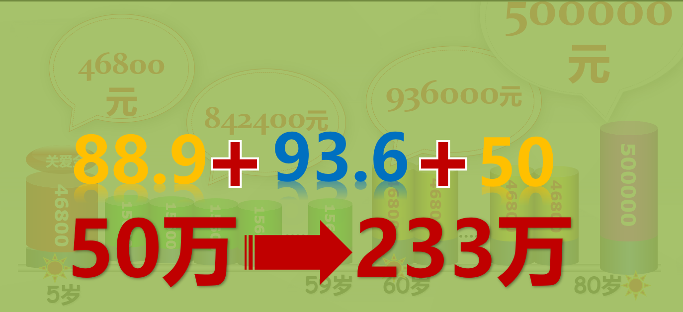 长城盈相随C款年金保险