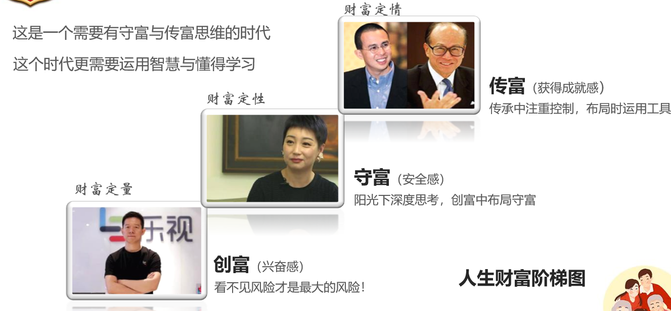 百年人寿传禧终身寿险保险