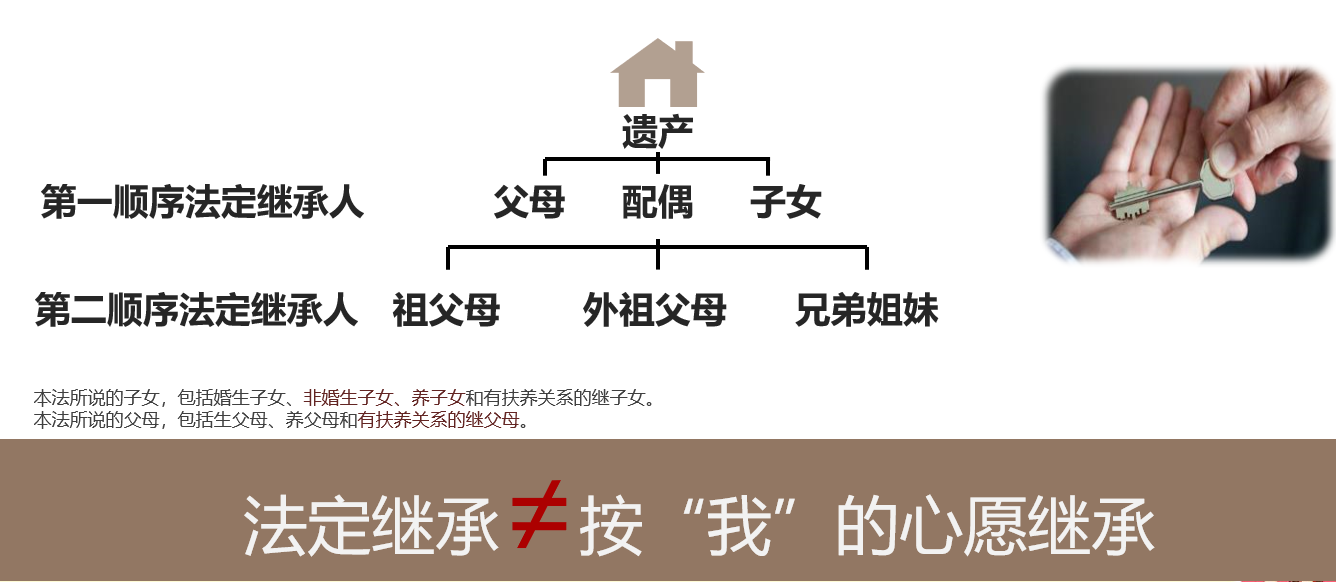 终身寿险和大额年金的意义与功用