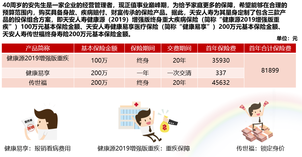 天安人寿传世福定额终身寿险