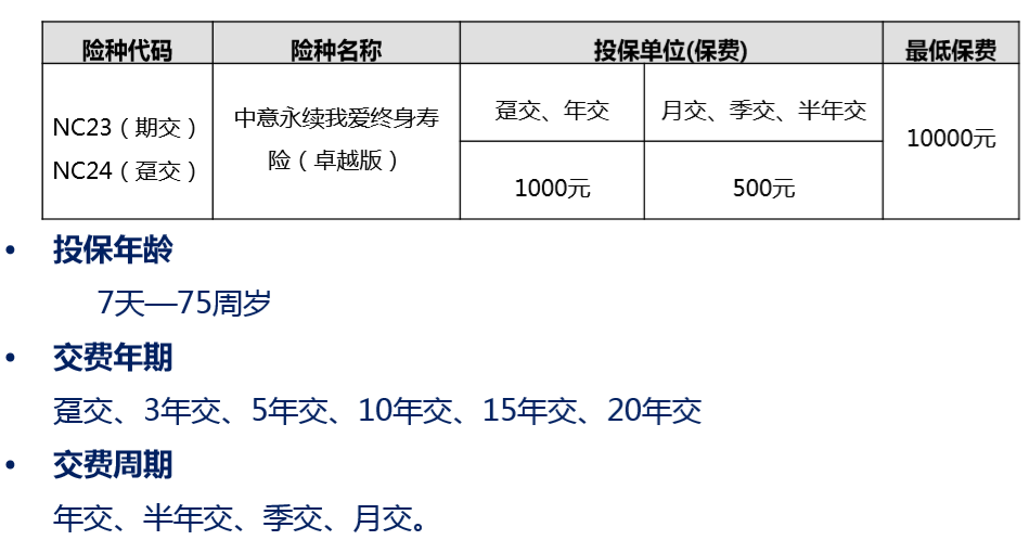 中意人寿永续我爱卓越版终身寿险