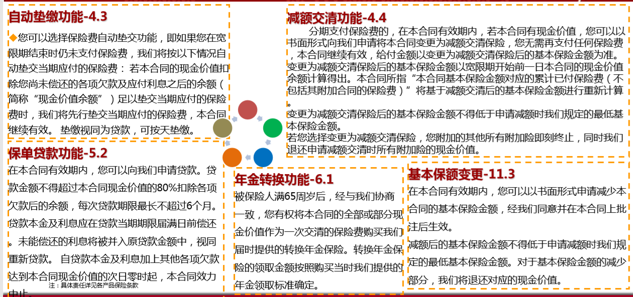 中意人寿永续我爱卓越版终身寿险
