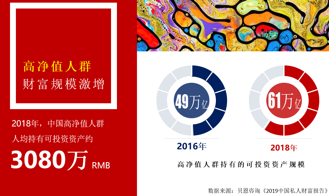 阳光人寿臻爱倍致终身寿险