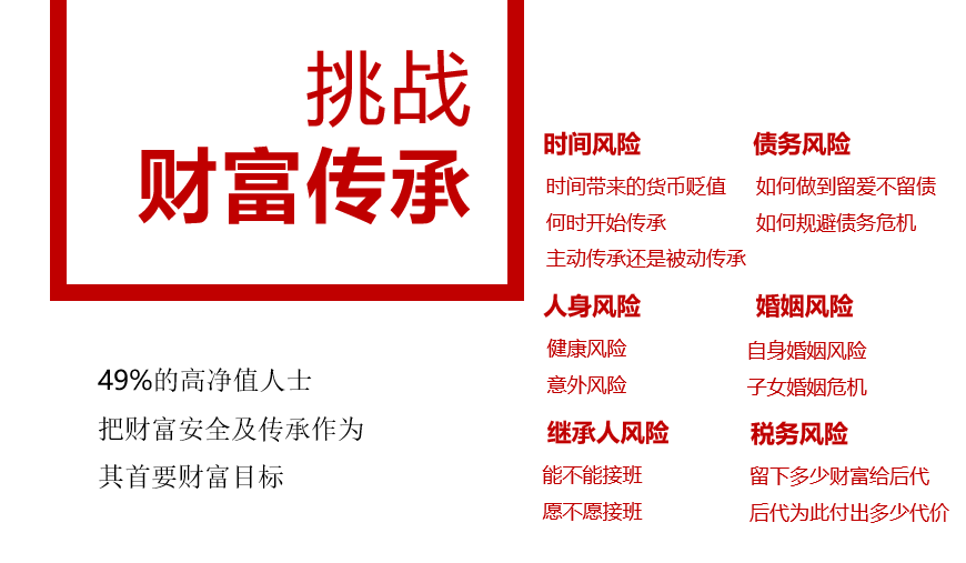 阳光人寿臻爱倍致终身寿险