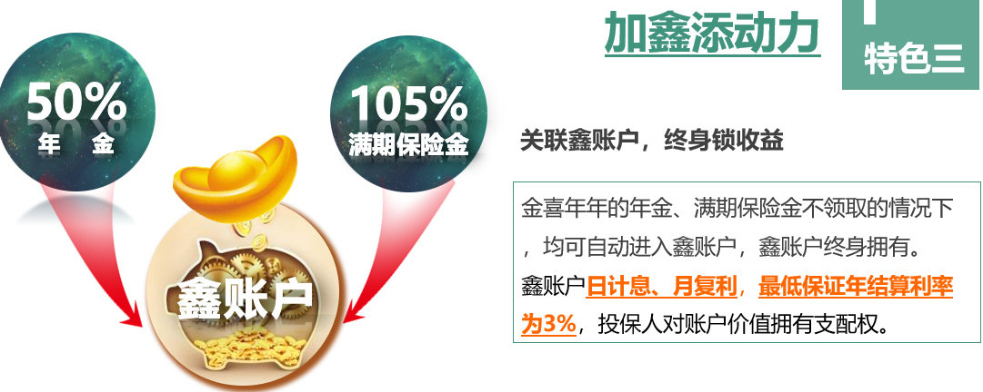 中英人寿金喜年年教育年金保险