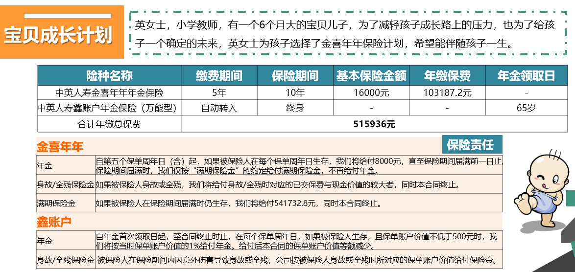 中英人寿金喜年年教育年金保险