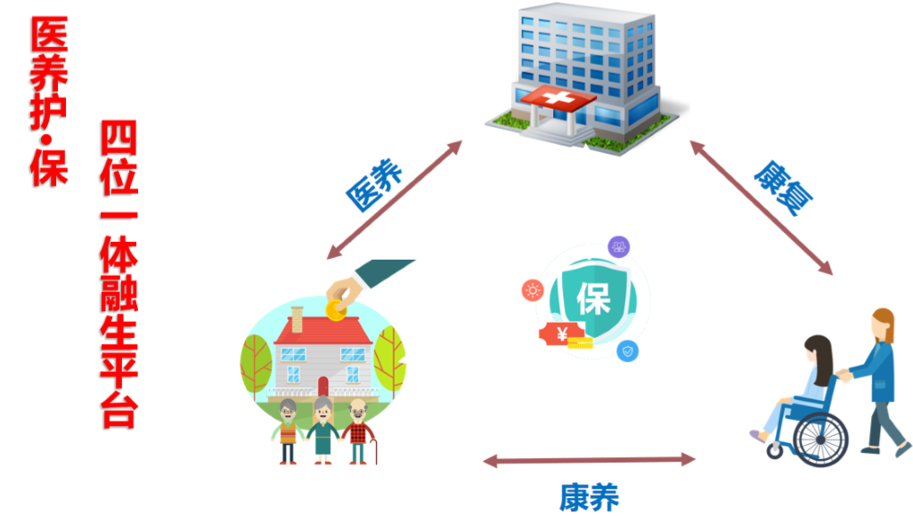 爱心人寿保险公司详细简介