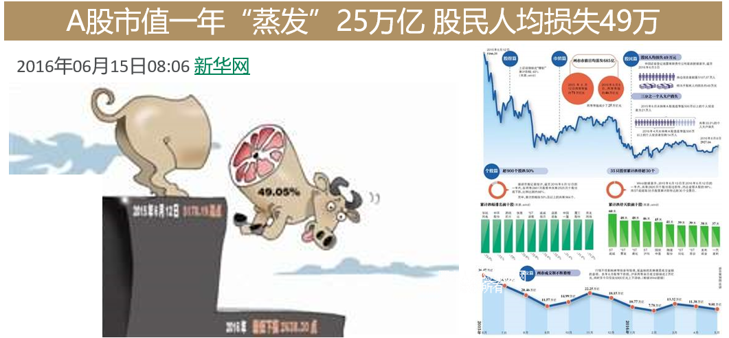 中荷人寿家业常青终身寿险保险
