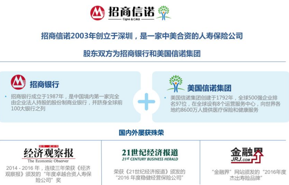 招商信诺传家享悦年金保险