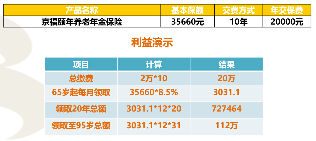 北京人寿京福颐年养老年金