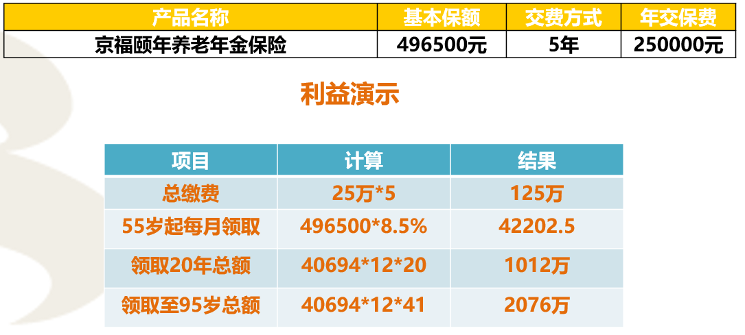 北京人寿京福颐年养老年金