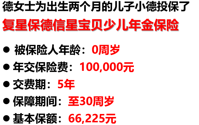 复星保德信星宝贝少儿年金保险产品详细介绍