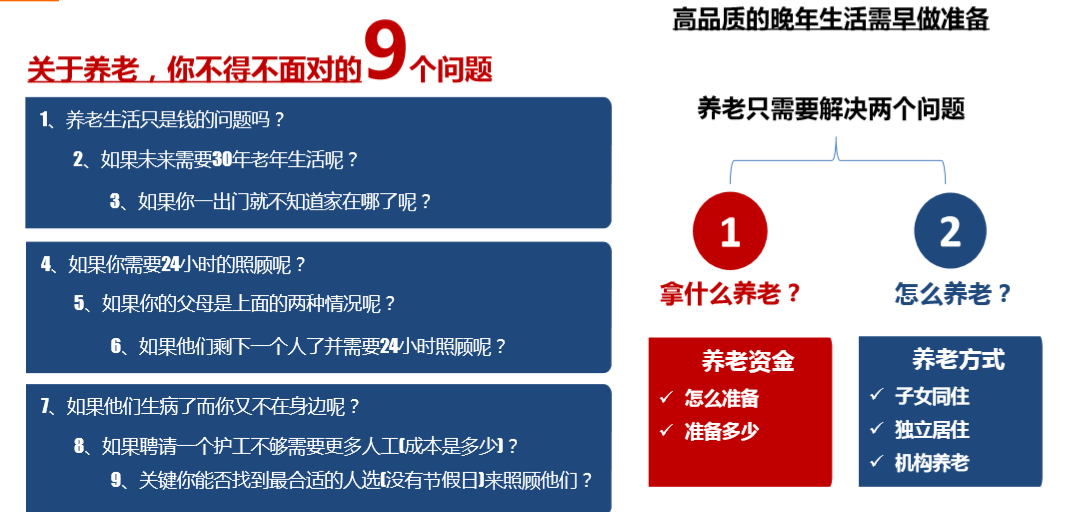复星保德信星堡养老社区