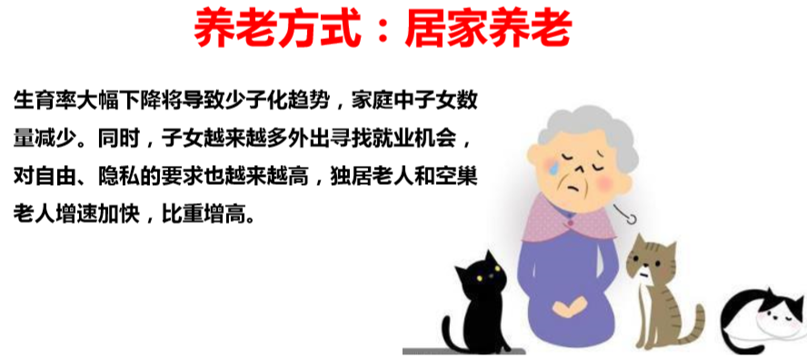 复星保德信星堡养老社区