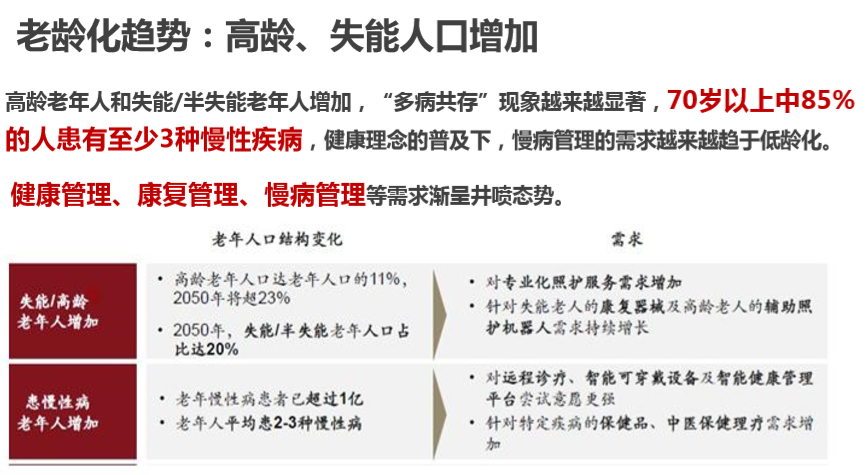 复星保德信星堡养老社区