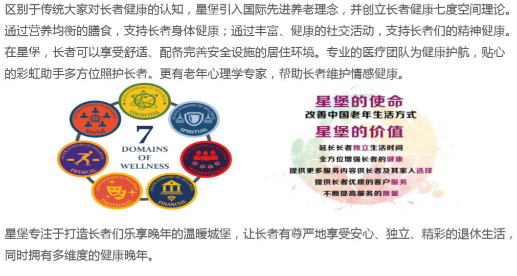 复星保德信星堡养老社区