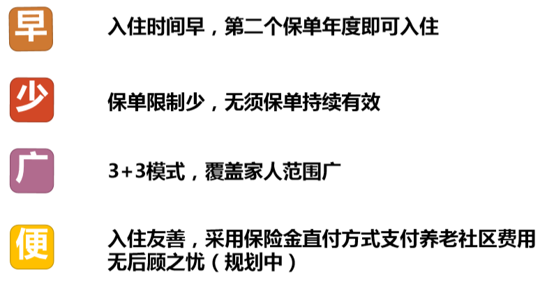 复星保德信星堡养老社区