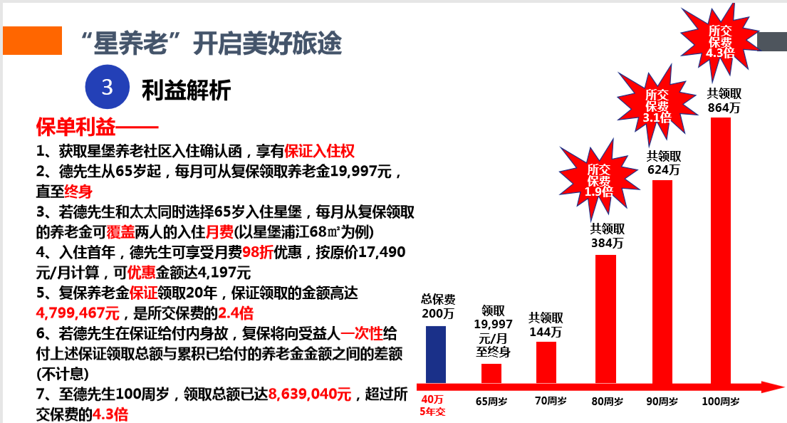 复星保德信星堡养老社区