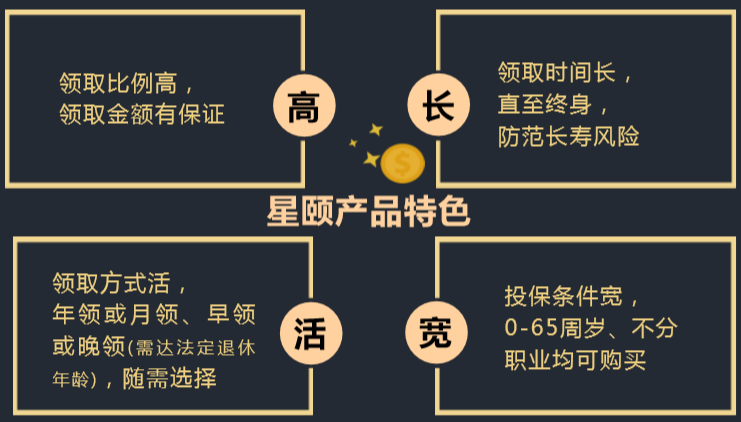 复星保德信星堡养老社区