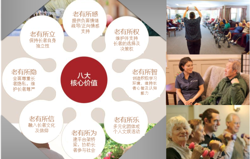 复星保德信星健养老社区-香山长者公馆