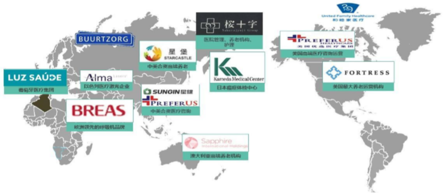 复星保德信星健养老社区-香山长者公馆