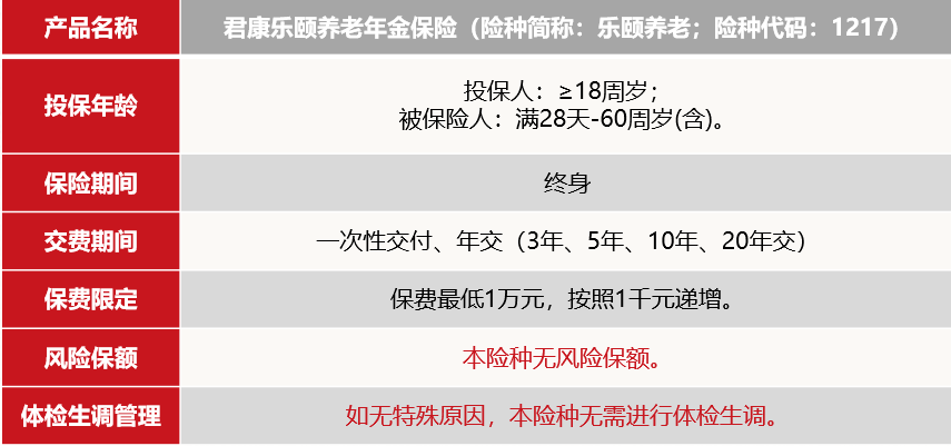 君康人寿乐颐养老年金保险