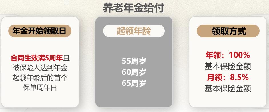 君康人寿乐颐养老年金保险