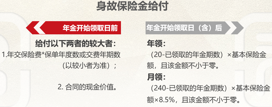 君康人寿乐颐养老年金保险