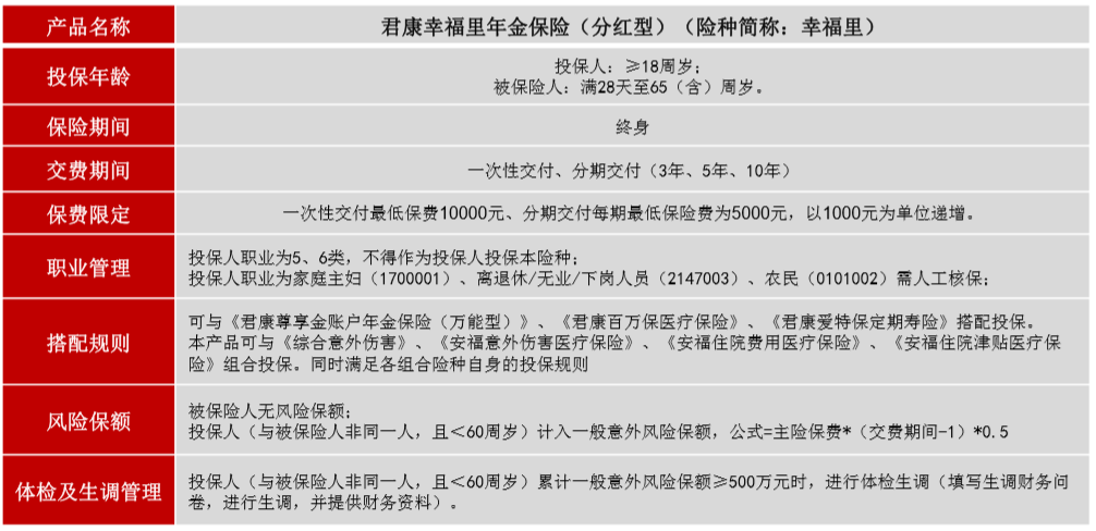 君康人寿君康幸福里养老年金保险-对接养老社区