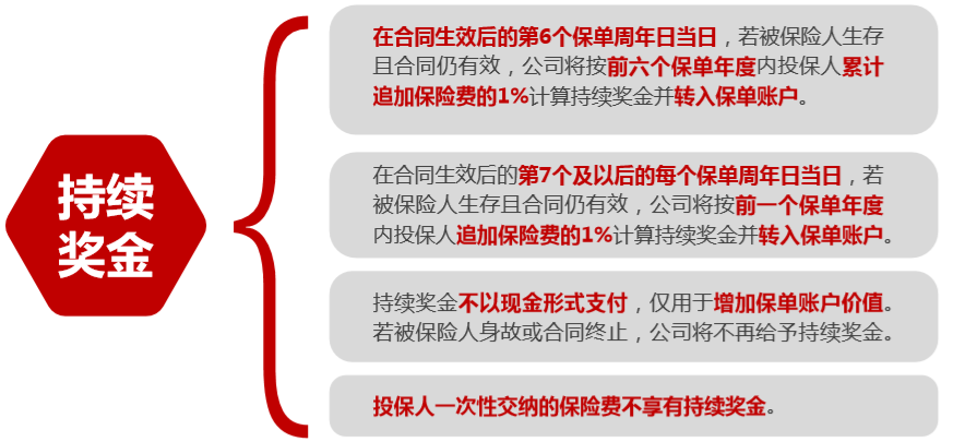 君康人寿君康幸福里养老年金保险-对接养老社区