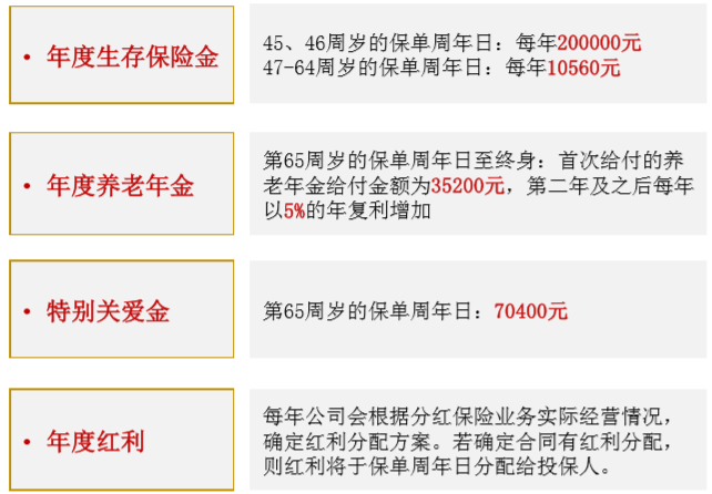 君康人寿君康幸福里养老年金保险-对接养老社区