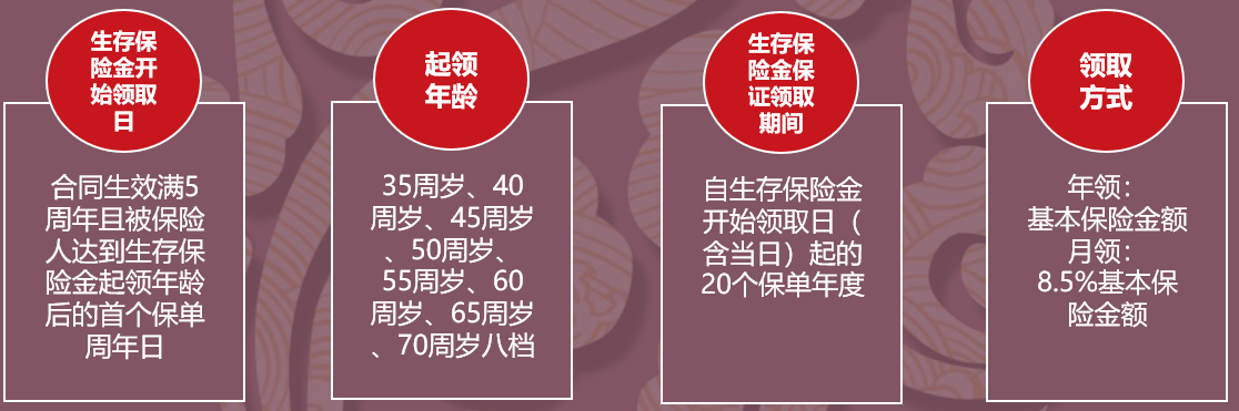 君康人寿颐享金生养老年金保险