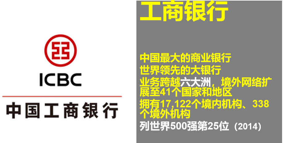 工银安盛人寿保险公司简介