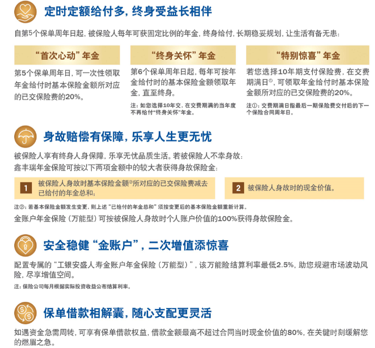 工银安盛人寿鑫丰瑞年金保险