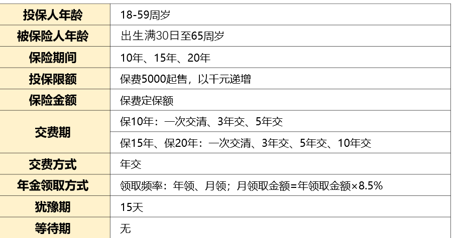 光大永明福运连年（A款）年金保险