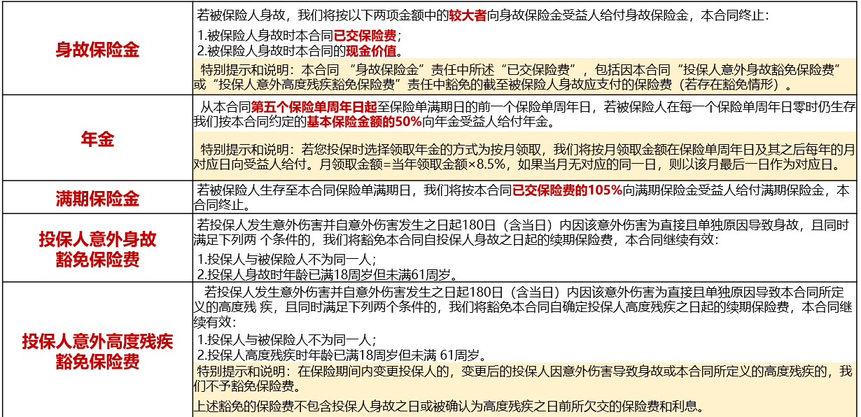 光大永明福运连年（A款）年金保险