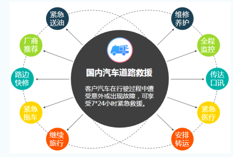 光大永明人寿公司简介和客户服务体系