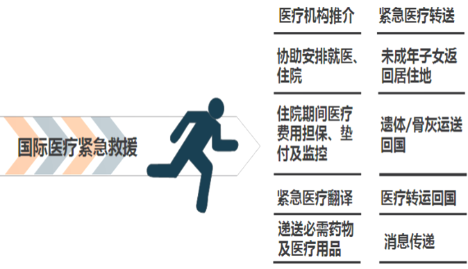 光大永明人寿公司简介和客户服务体系
